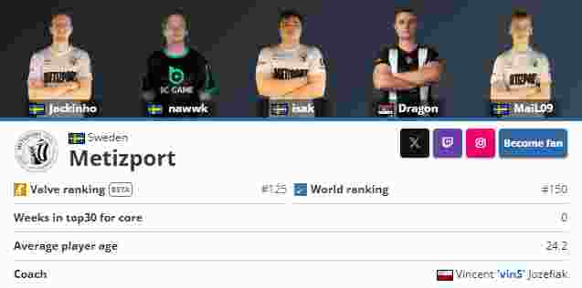 名主播茄子入主WingsUp，振兴CNCS？